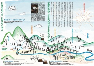 概要観音開き内側左