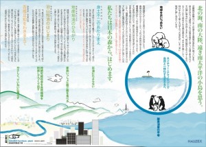 概要内側右