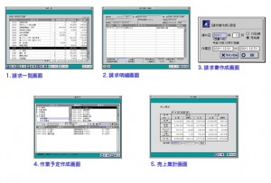 Sys1