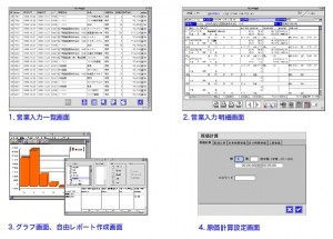 sys3